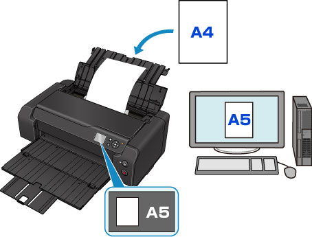 キヤノン：imagePROGRAF マニュアル｜PRO-1000 series｜印刷時の用紙設定